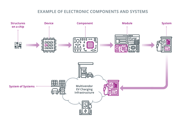 Diagram Description automatically generated